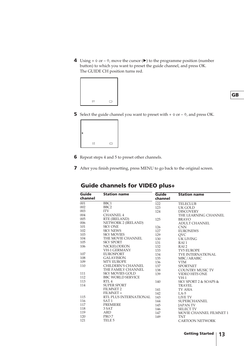 Guide channels for video plus, Gb 4, Repeat steps 4 and 5 to preset other channels | Sony Trinitron KV-14V4U User Manual | Page 13 / 43