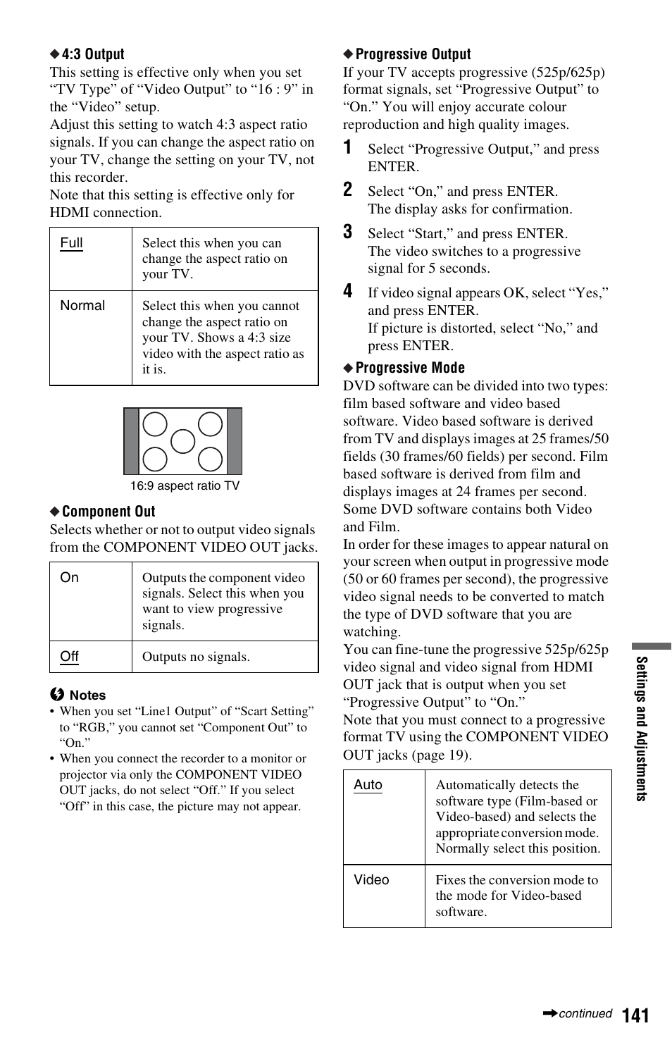 Sony RDR-HXD1065 User Manual | Page 141 / 172