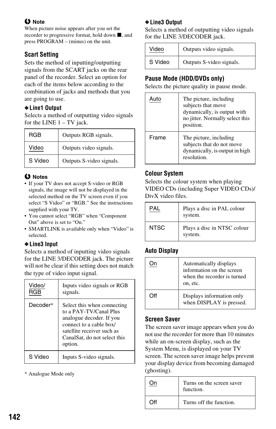 Sony RDR-HXD1065 User Manual | Page 142 / 172