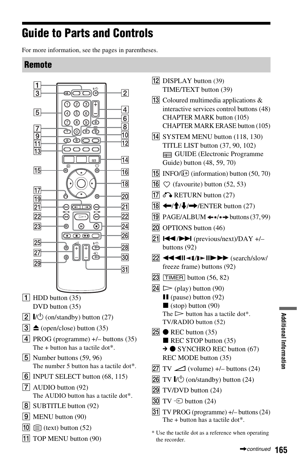 Guide to parts and controls, Remote | Sony RDR-HXD1065 User Manual | Page 165 / 172