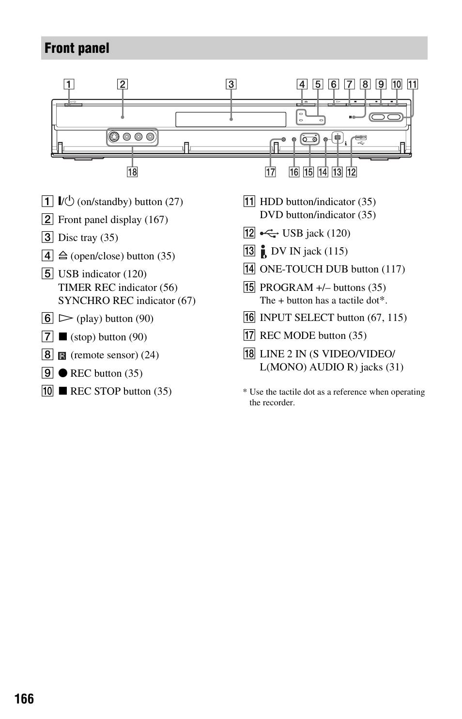 Front panel | Sony RDR-HXD1065 User Manual | Page 166 / 172