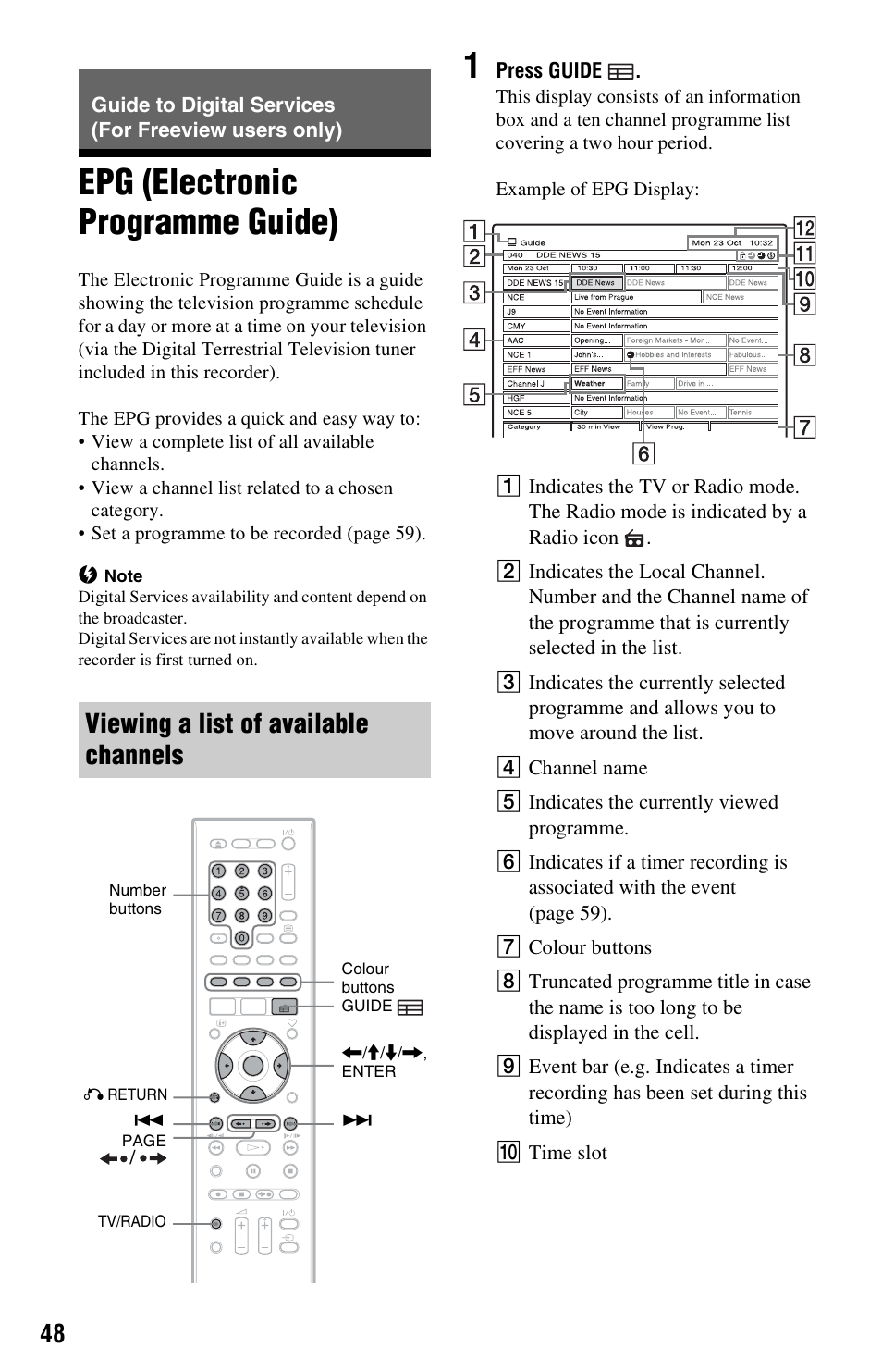 Epg (electronic programme guide), Viewing a list of available channels | Sony RDR-HXD1065 User Manual | Page 48 / 172