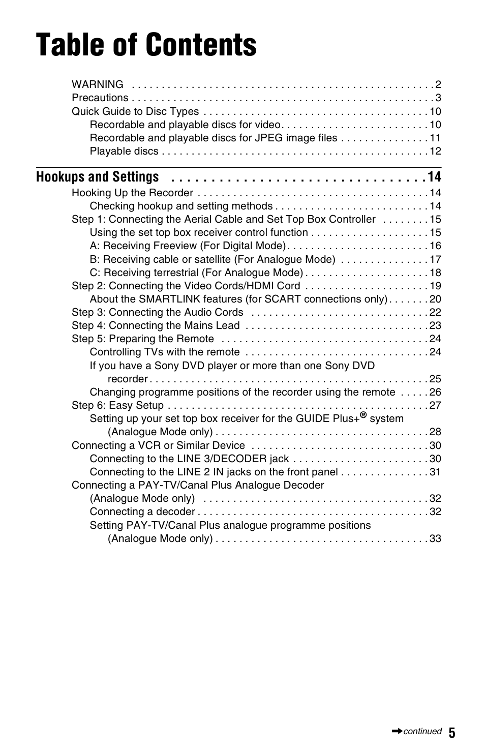 Sony RDR-HXD1065 User Manual | Page 5 / 172