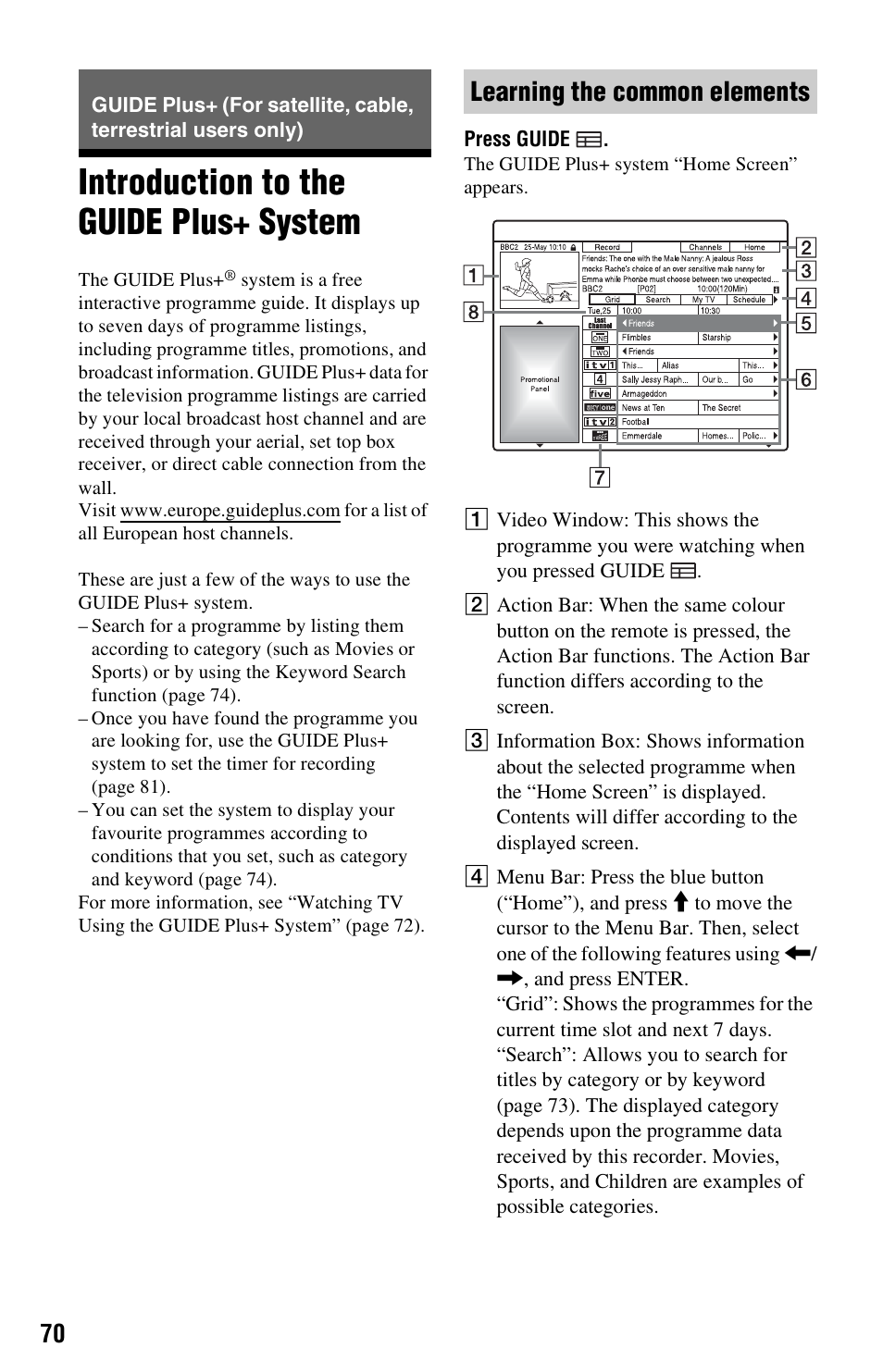 Introduction to the guide plus+ system, Learning the common elements | Sony RDR-HXD1065 User Manual | Page 70 / 172