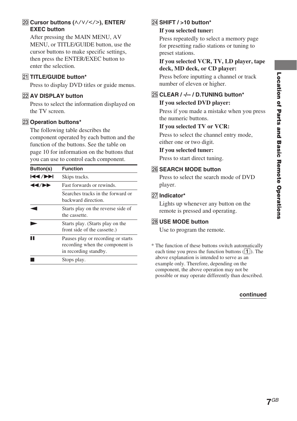 Sony RM-PP506L User Manual | Page 7 / 16