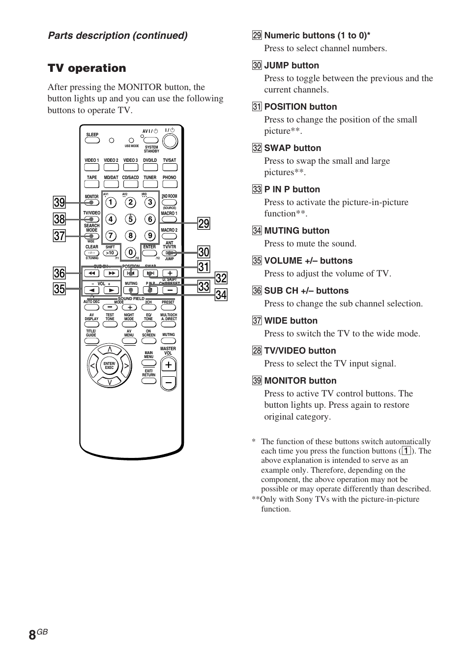 E; ea wl ed es ef eg ej el ek eh, Tv operation, Parts description (continued) | Press to select channel numbers, Press to change the position of the small picture, Press to swap the small and large pictures, Press to activate the picture-in-picture function, Press to mute the sound, Press to adjust the volume of tv, Press to change the sub channel selection | Sony RM-PP506L User Manual | Page 8 / 16