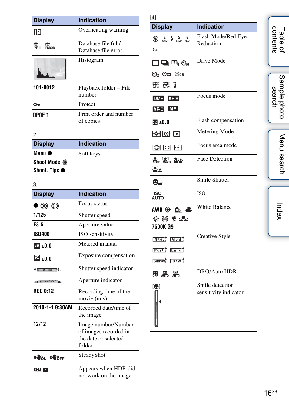 Sony NEX-3 User Manual | Page 16 / 159