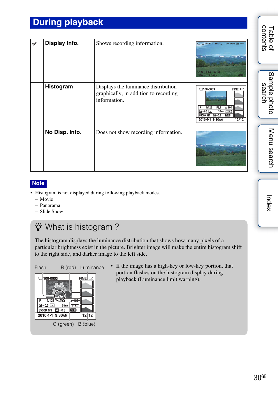 During playback, Display contents, What is histogram | Sony NEX-3 User Manual | Page 30 / 159