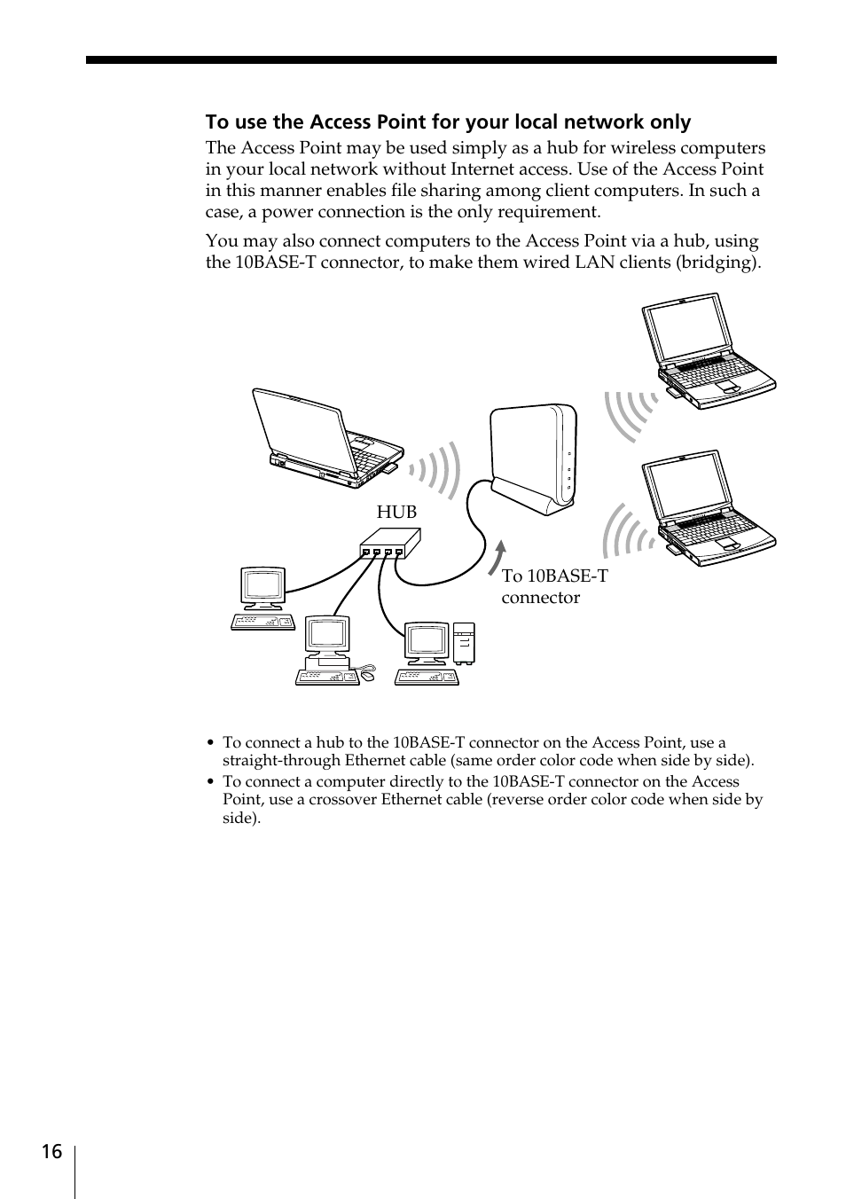 Sony PCWA-A100 User Manual | Page 16 / 28