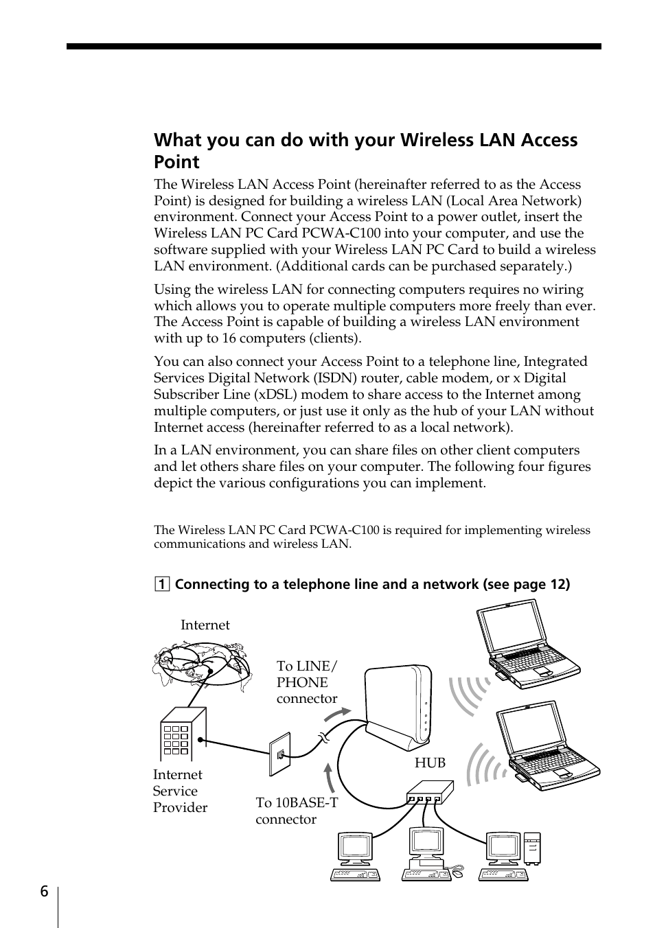 Overview | Sony PCWA-A100 User Manual | Page 6 / 28