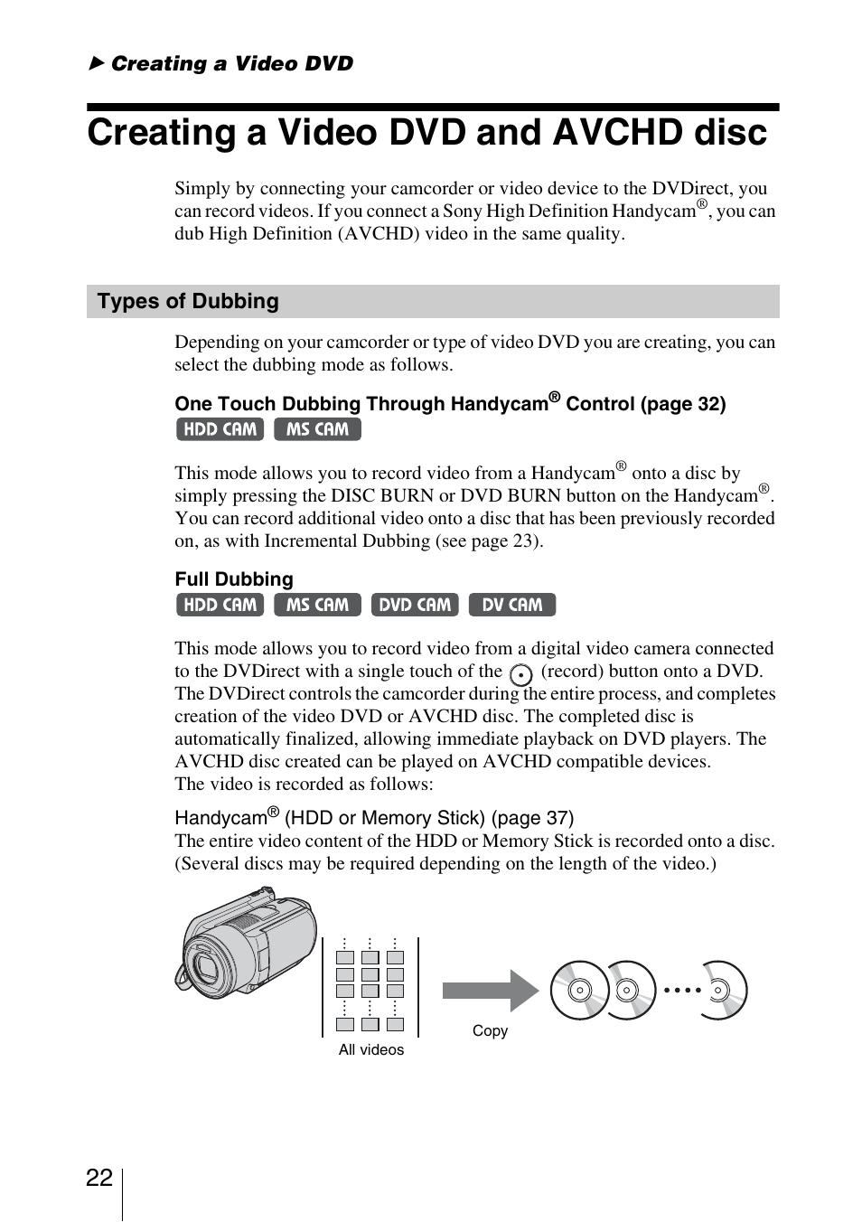 Creating a video dvd, Creating a video dvd and avchd disc, Types of dubbing | Sony VRD-MC5 User Manual | Page 22 / 84