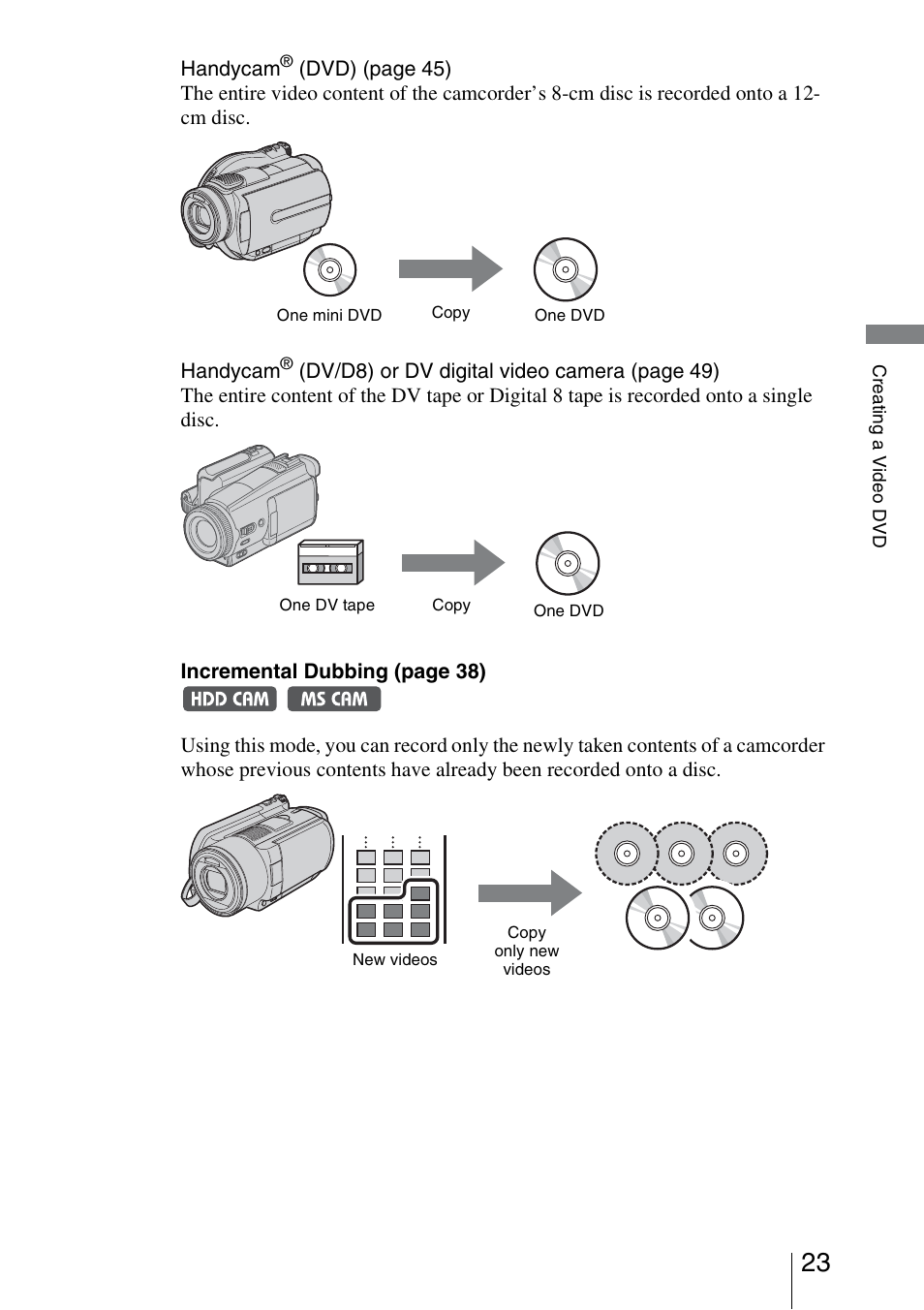 Sony VRD-MC5 User Manual | Page 23 / 84