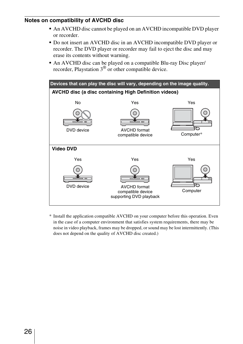 Sony VRD-MC5 User Manual | Page 26 / 84