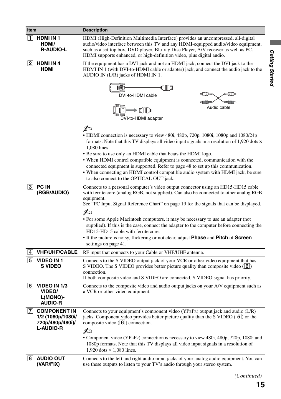 Sony KDS-Z60XBR5 User Manual | Page 15 / 59