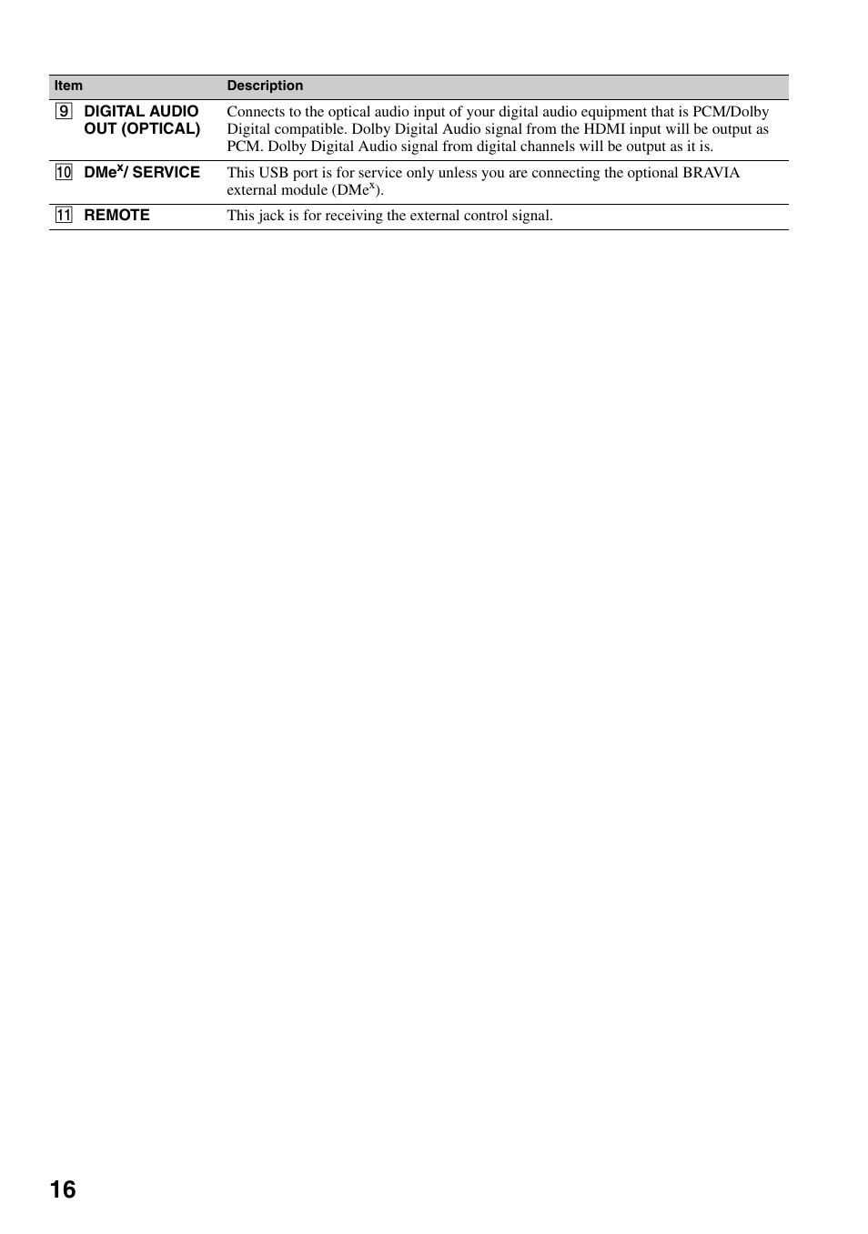 Sony KDS-Z60XBR5 User Manual | Page 16 / 59