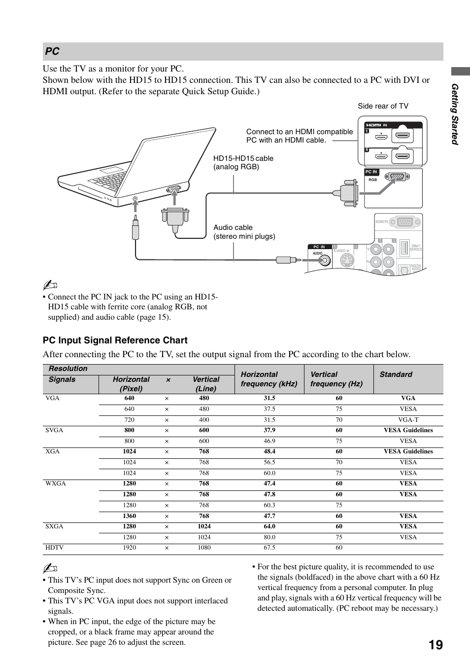 Ge tting started | Sony KDS-Z60XBR5 User Manual | Page 19 / 59