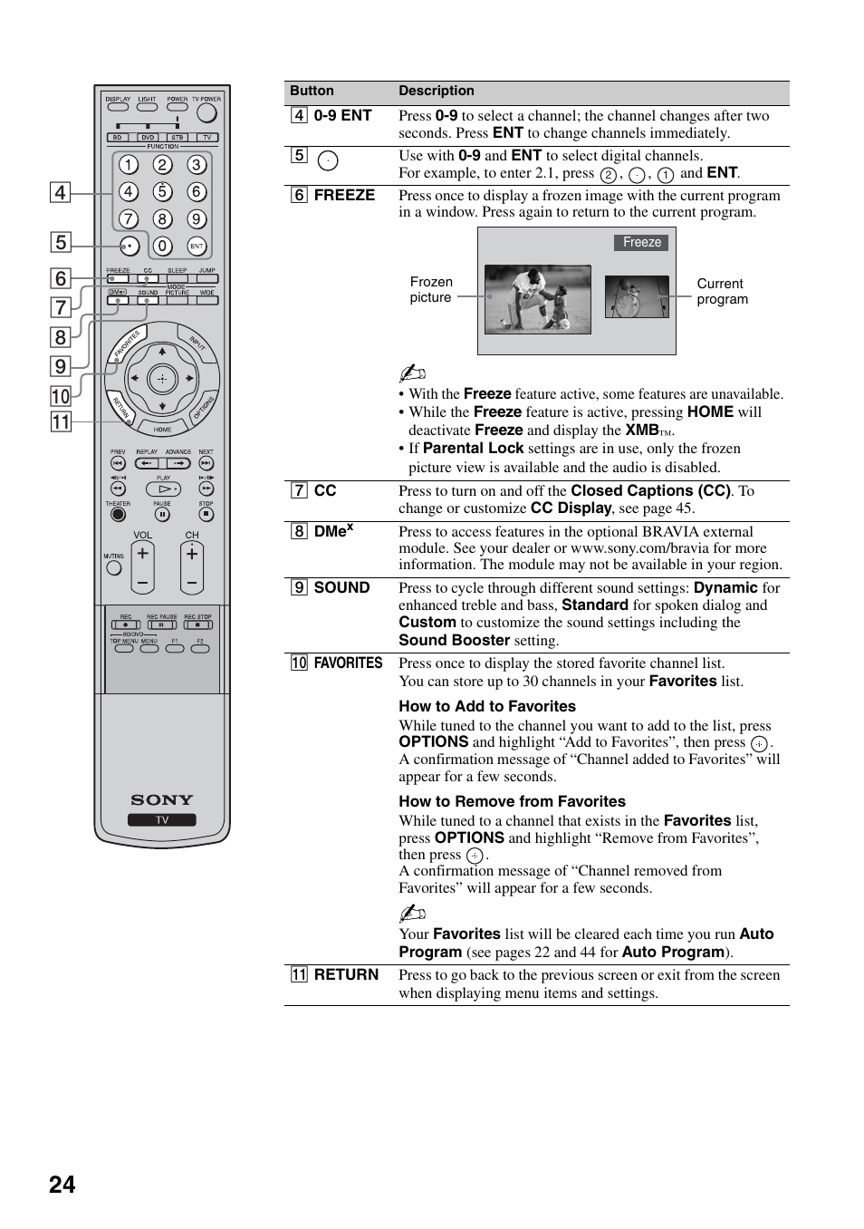 Sony KDS-Z60XBR5 User Manual | Page 24 / 59