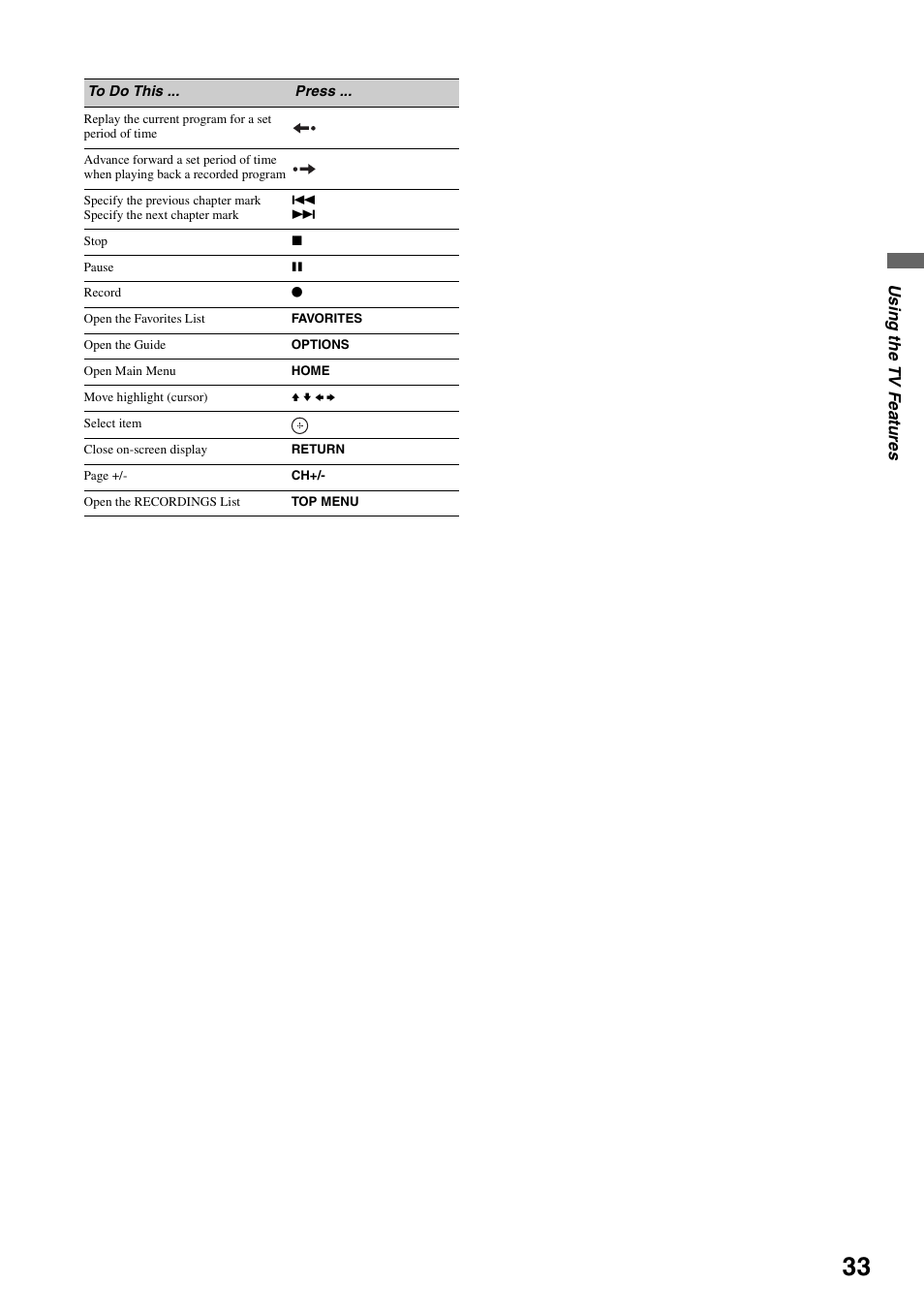 Sony KDS-Z60XBR5 User Manual | Page 33 / 59