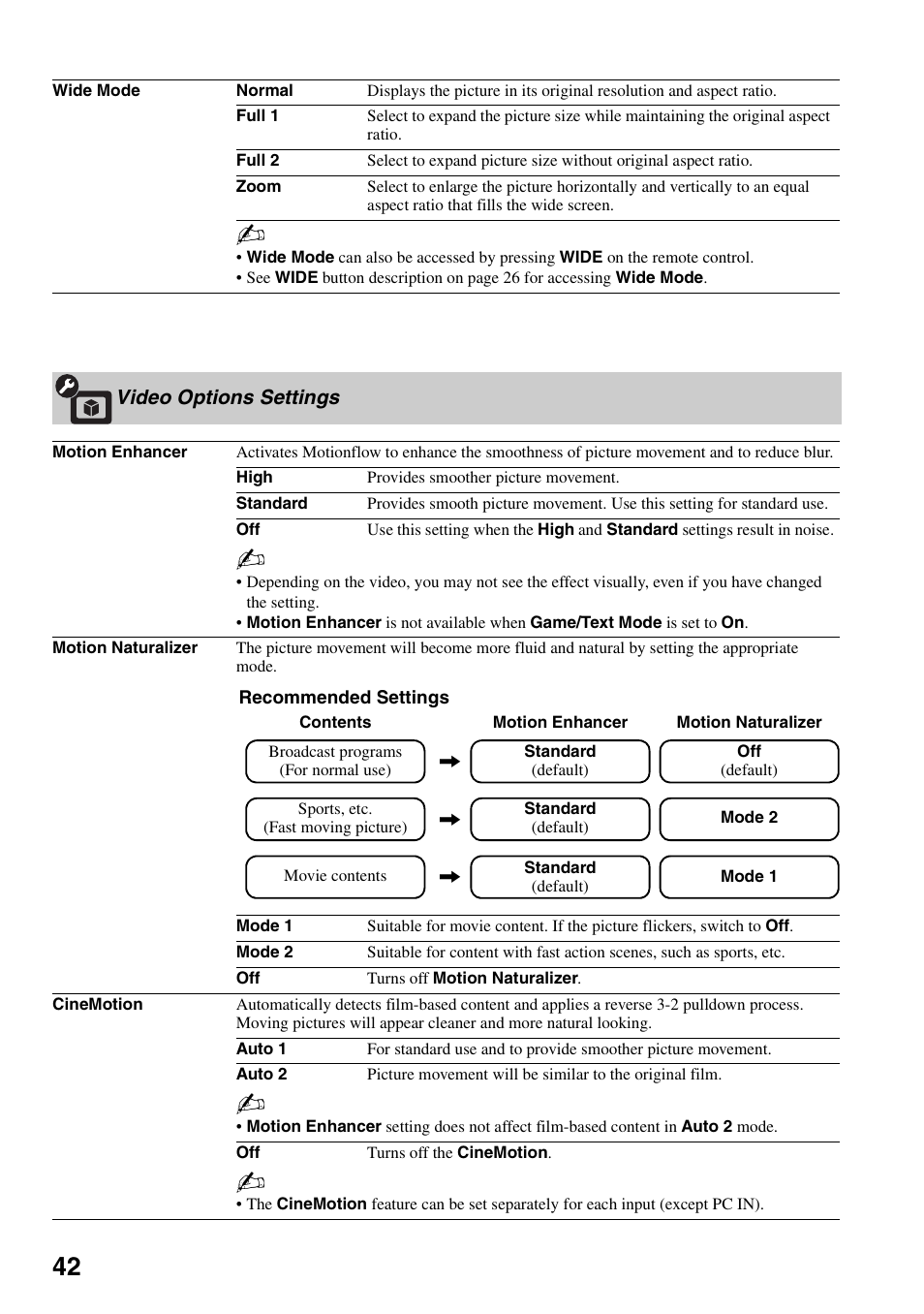 Video options settings, Nd 42 | Sony KDS-Z60XBR5 User Manual | Page 42 / 59