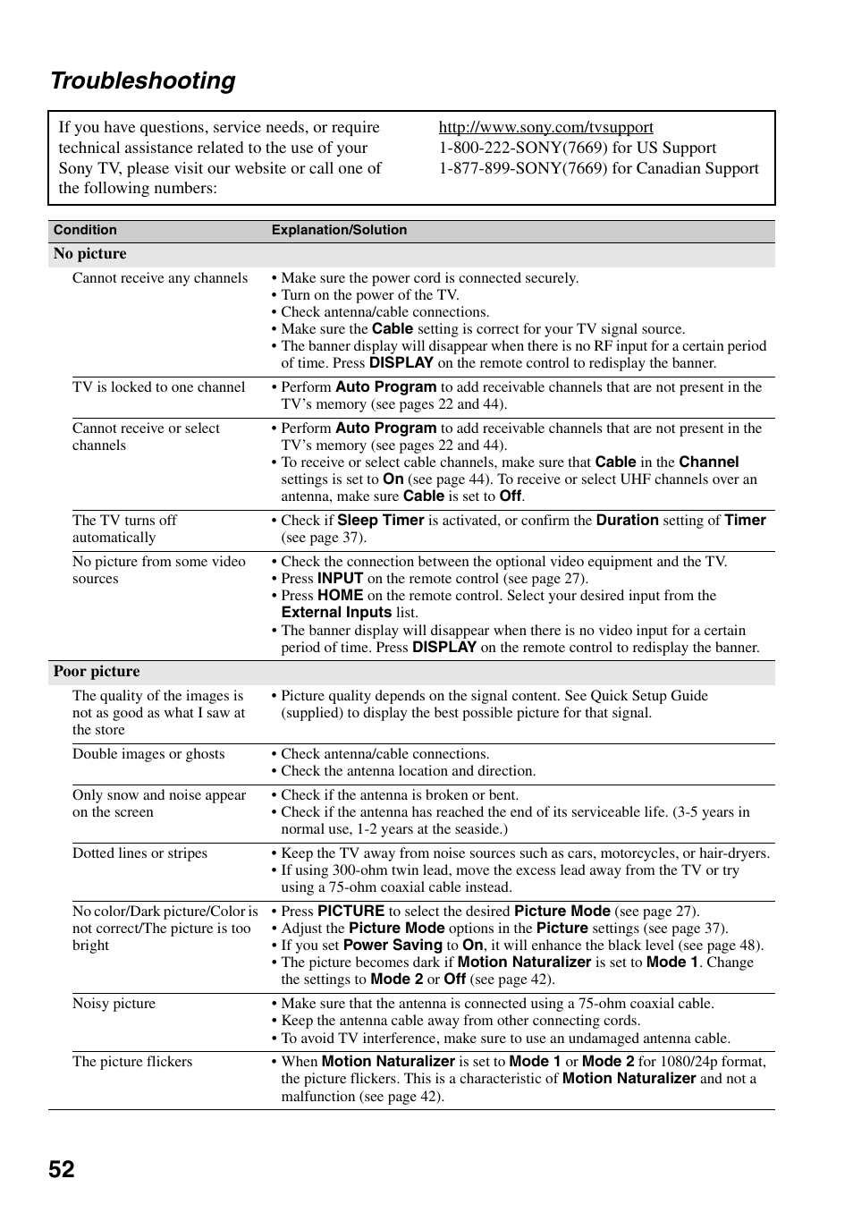 Troubleshooting, 52 troubleshooting | Sony KDS-Z60XBR5 User Manual | Page 52 / 59