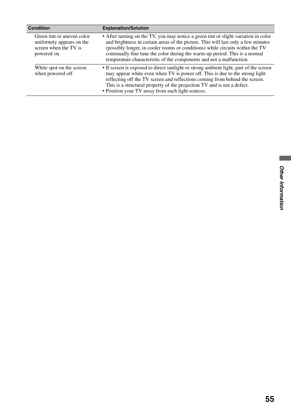 Sony KDS-Z60XBR5 User Manual | Page 55 / 59