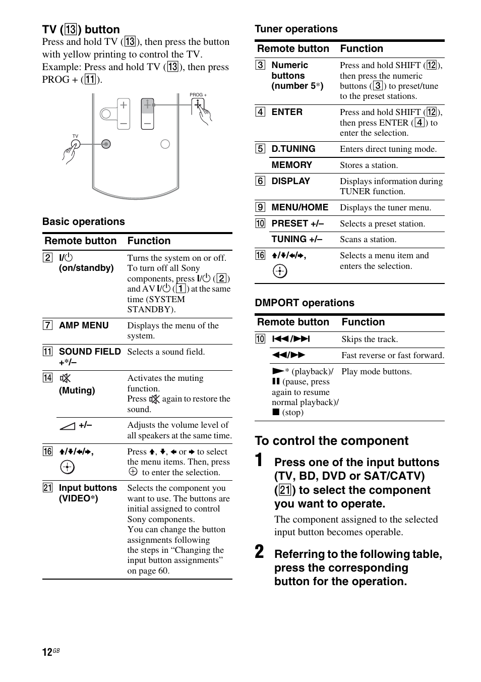 Sony HT-AF5 User Manual | Page 12 / 80