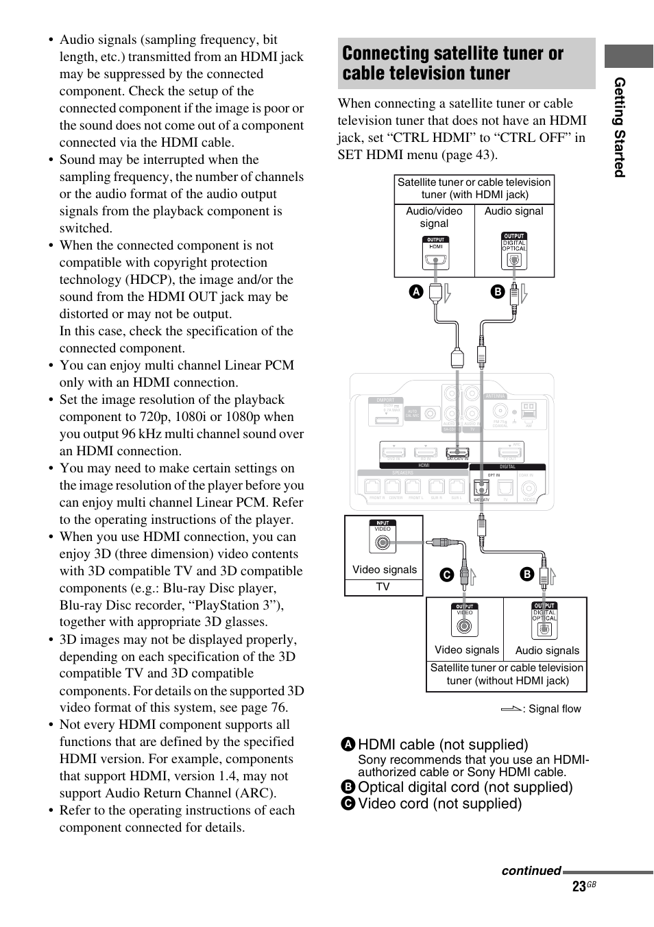 Ahdmi cable (not supplied), Continued | Sony HT-AF5 User Manual | Page 23 / 80