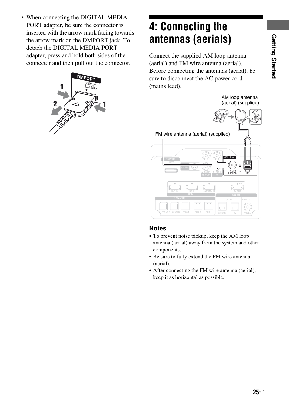 Connecting the antennas (aerials) | Sony HT-AF5 User Manual | Page 25 / 80