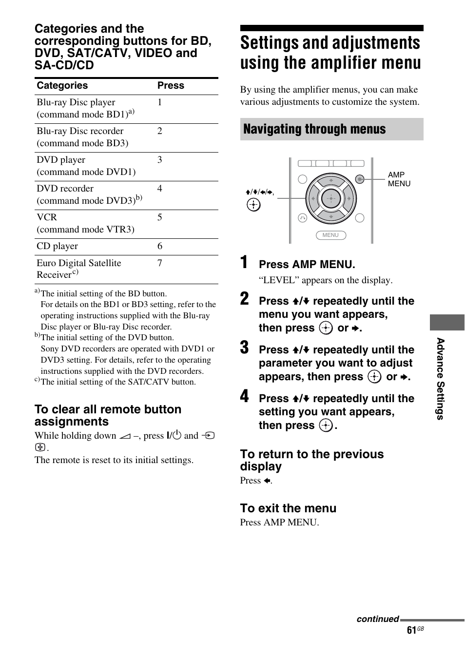 Settings and adjustments using the amplifier menu, Settings and adjustments using the, Amplifier menu | Navigating through menus | Sony HT-AF5 User Manual | Page 61 / 80
