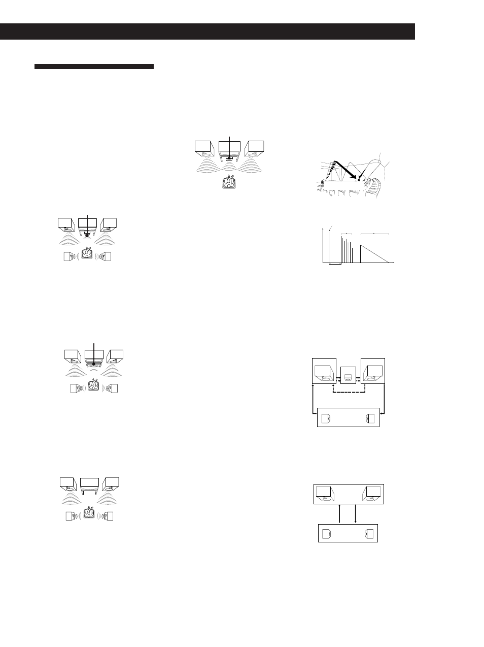 Glossary 21, Glossary, Additional information | Sony STR-V323 User Manual | Page 21 / 26