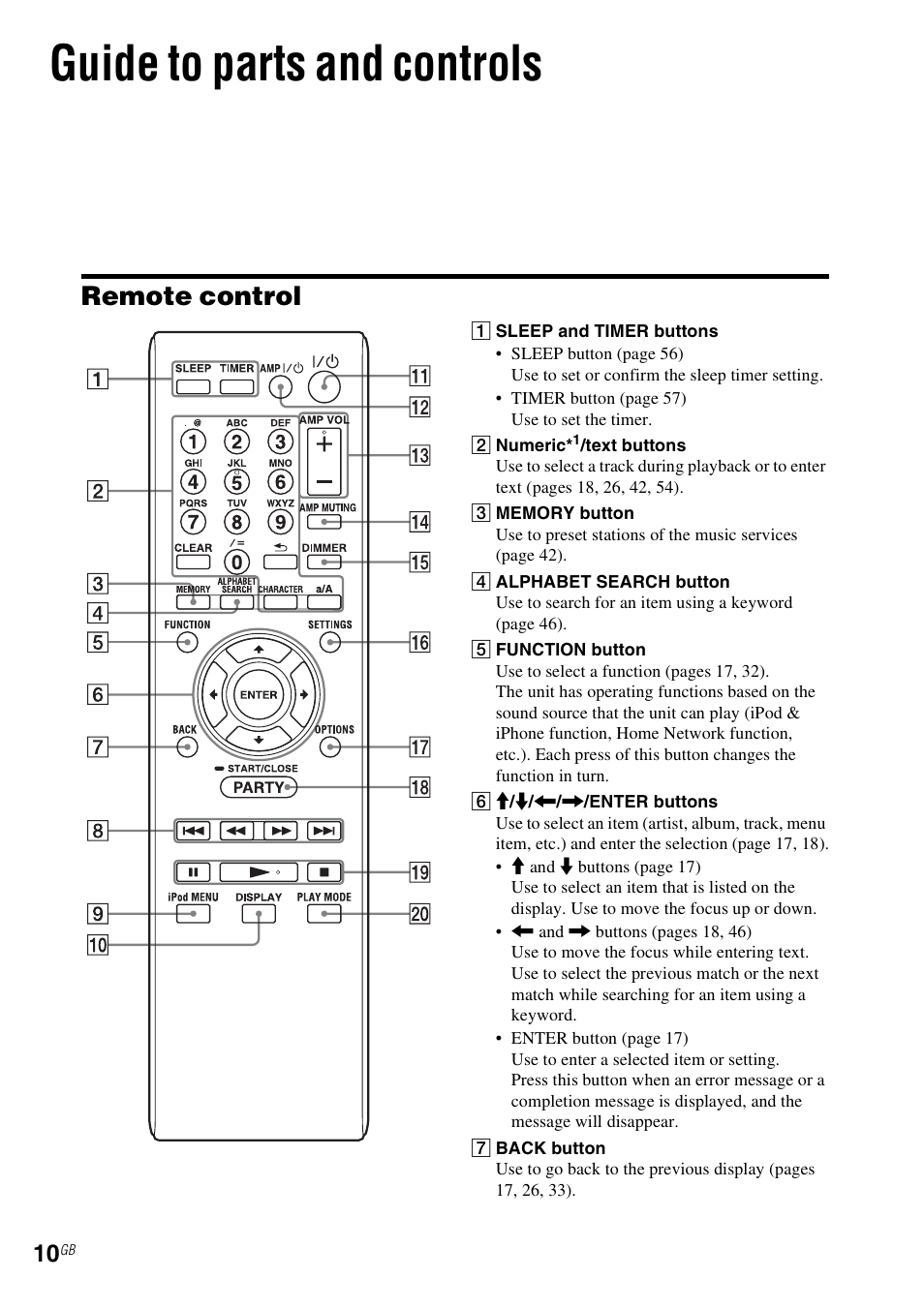 Guide to parts and controls, Remote control | Sony NAC-SV10I User Manual | Page 10 / 92