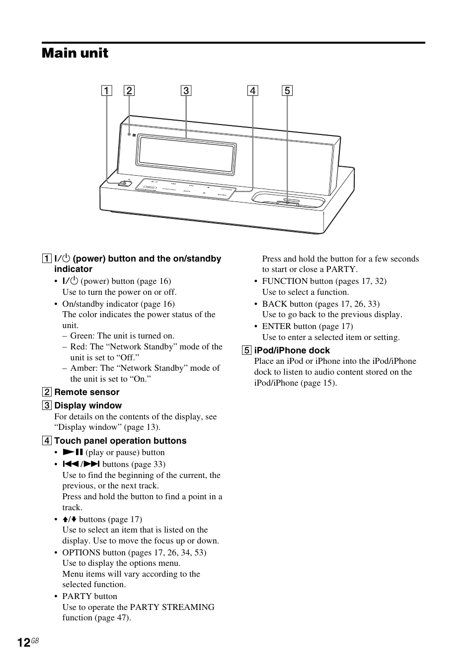 Main unit | Sony NAC-SV10I User Manual | Page 12 / 92