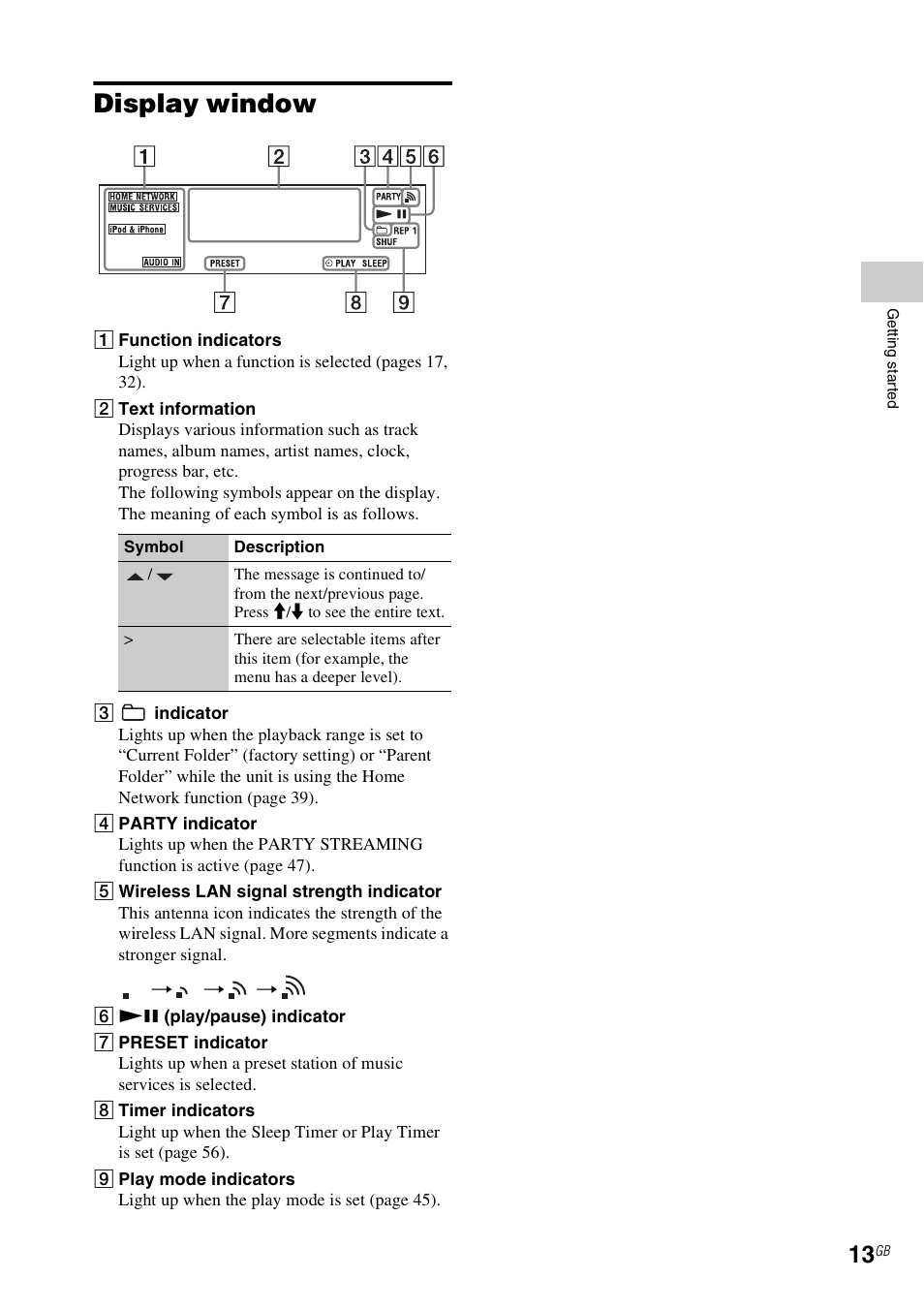 Display window | Sony NAC-SV10I User Manual | Page 13 / 92