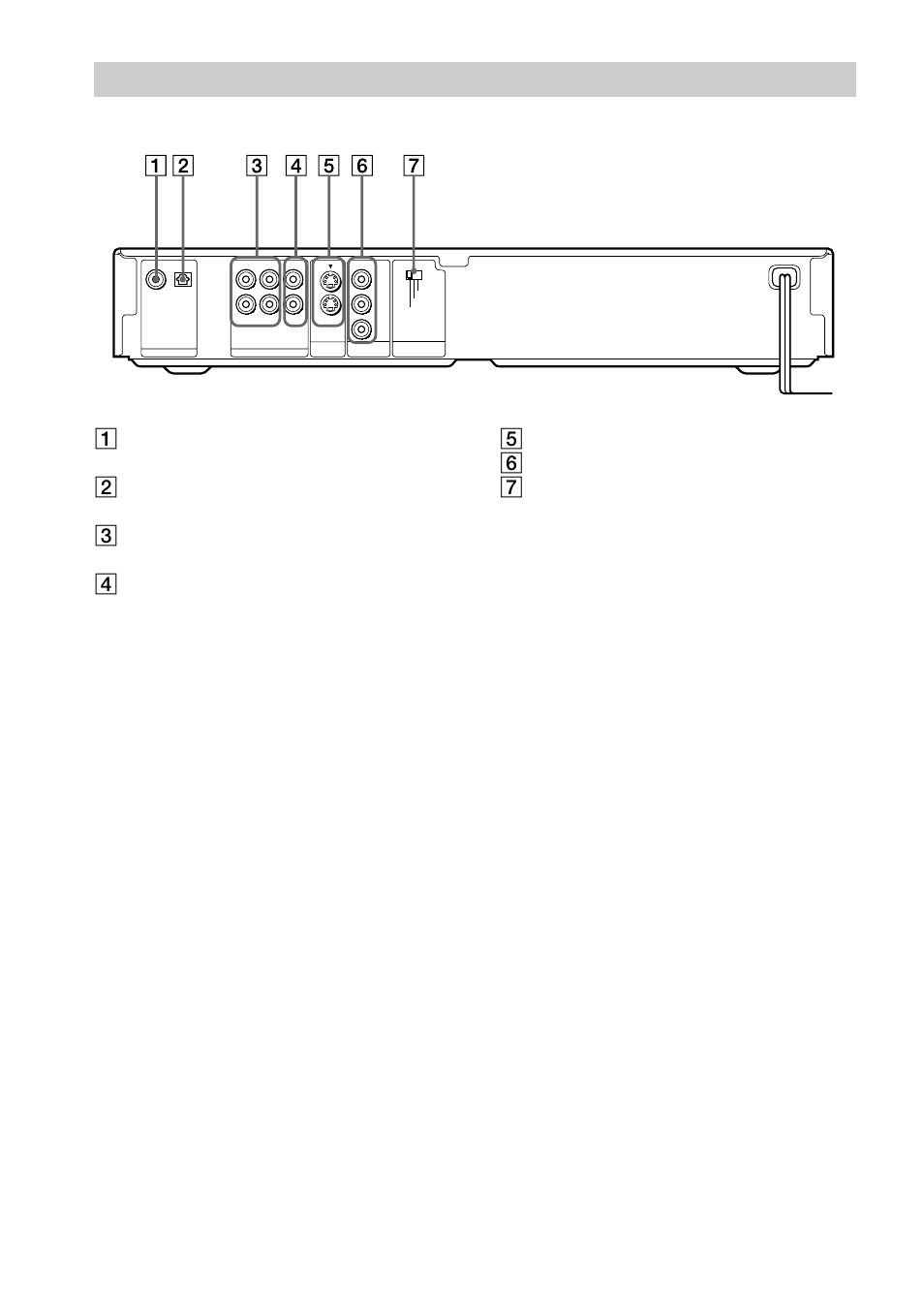 Rear panel | Sony DVP-NS700P User Manual | Page 10 / 88