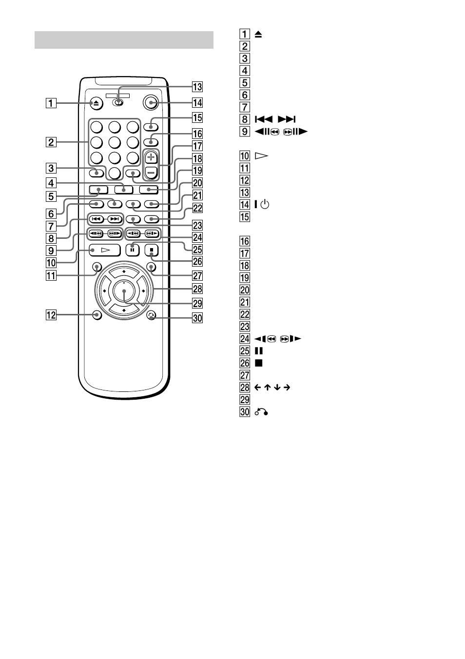 Remote | Sony DVP-NS700P User Manual | Page 11 / 88