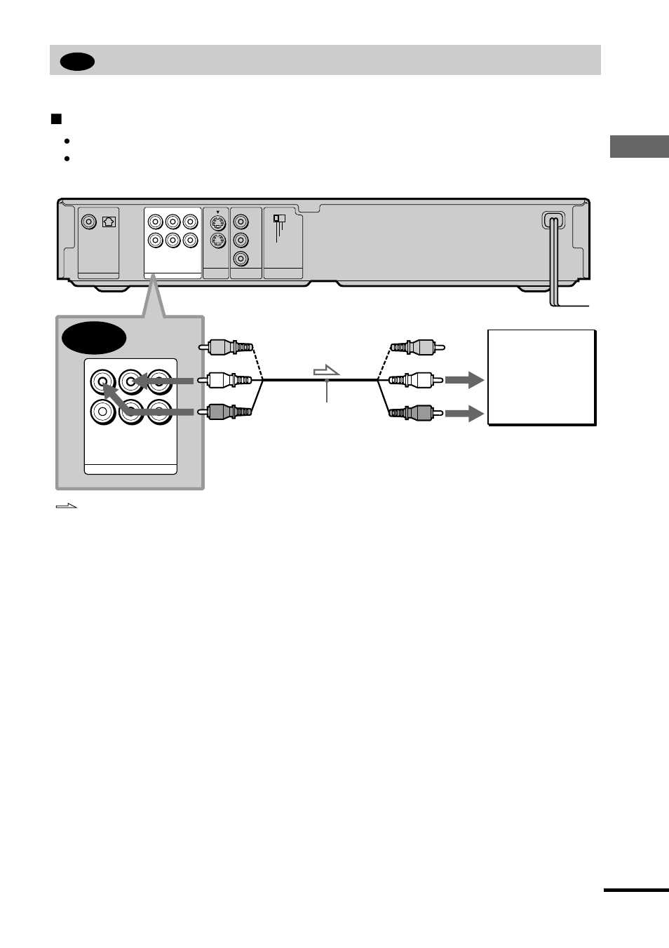 Connecting to your tv, Hook ups, Continued | Sony DVP-NS700P User Manual | Page 21 / 88