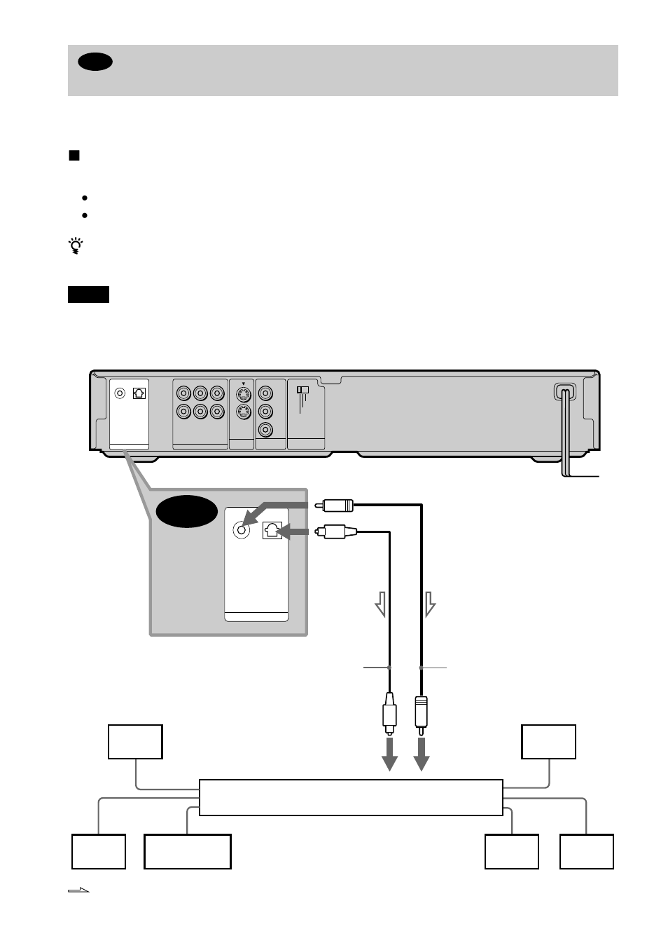 Sony DVP-NS700P User Manual | Page 24 / 88