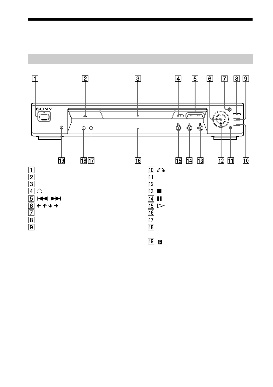 Index to parts and controls, Front panel | Sony DVP-NS700P User Manual | Page 8 / 88