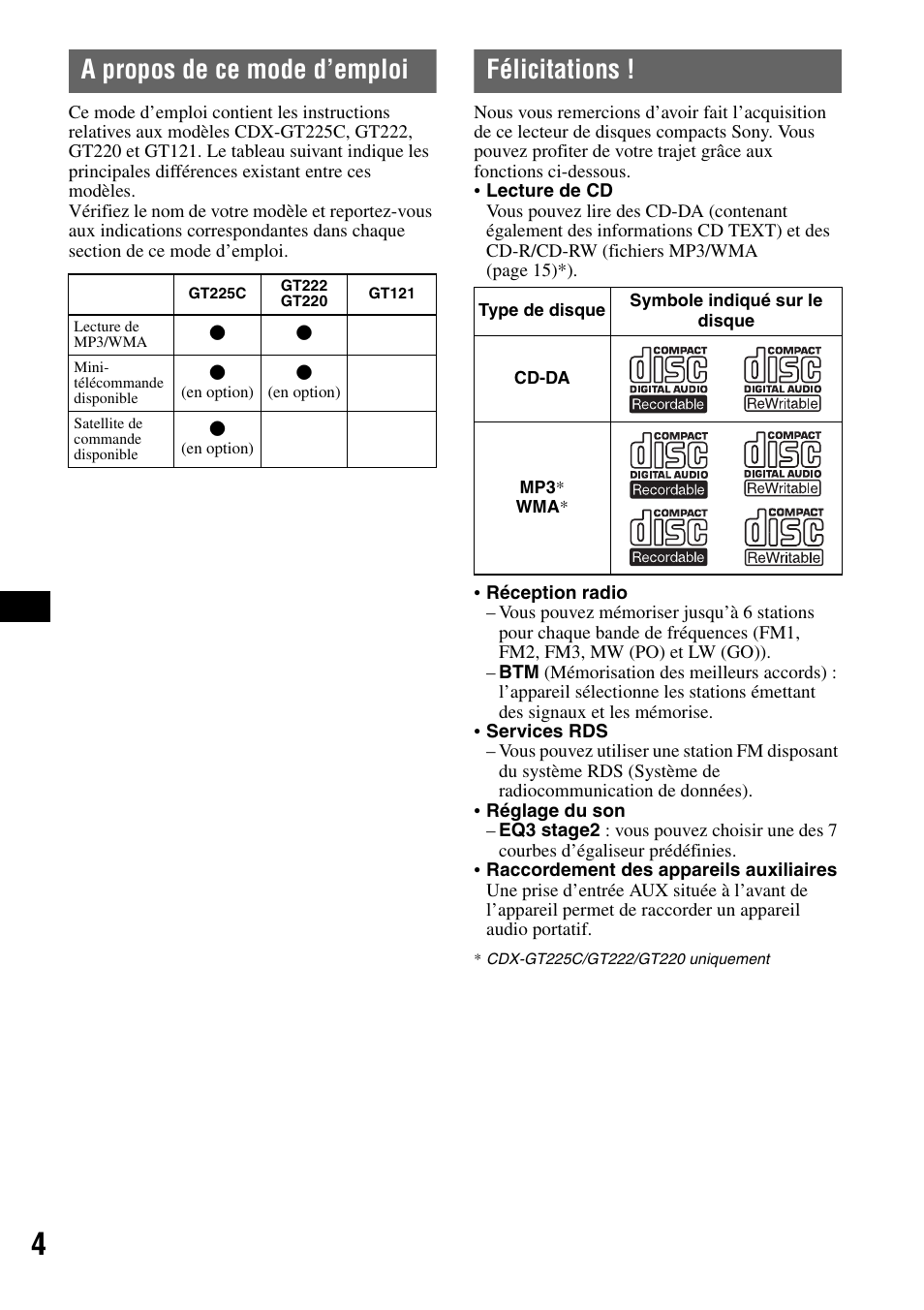 A propos de ce mode d’emploi, Félicitations, A propos de ce mode d’emploi félicitations | Sony CDX-GT225C User Manual | Page 42 / 100