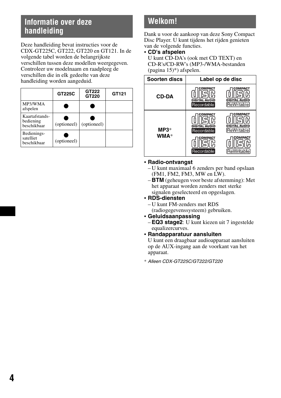 Informatie over deze handleiding, Welkom, Informatie over deze handleiding welkom | Sony CDX-GT225C User Manual | Page 82 / 100