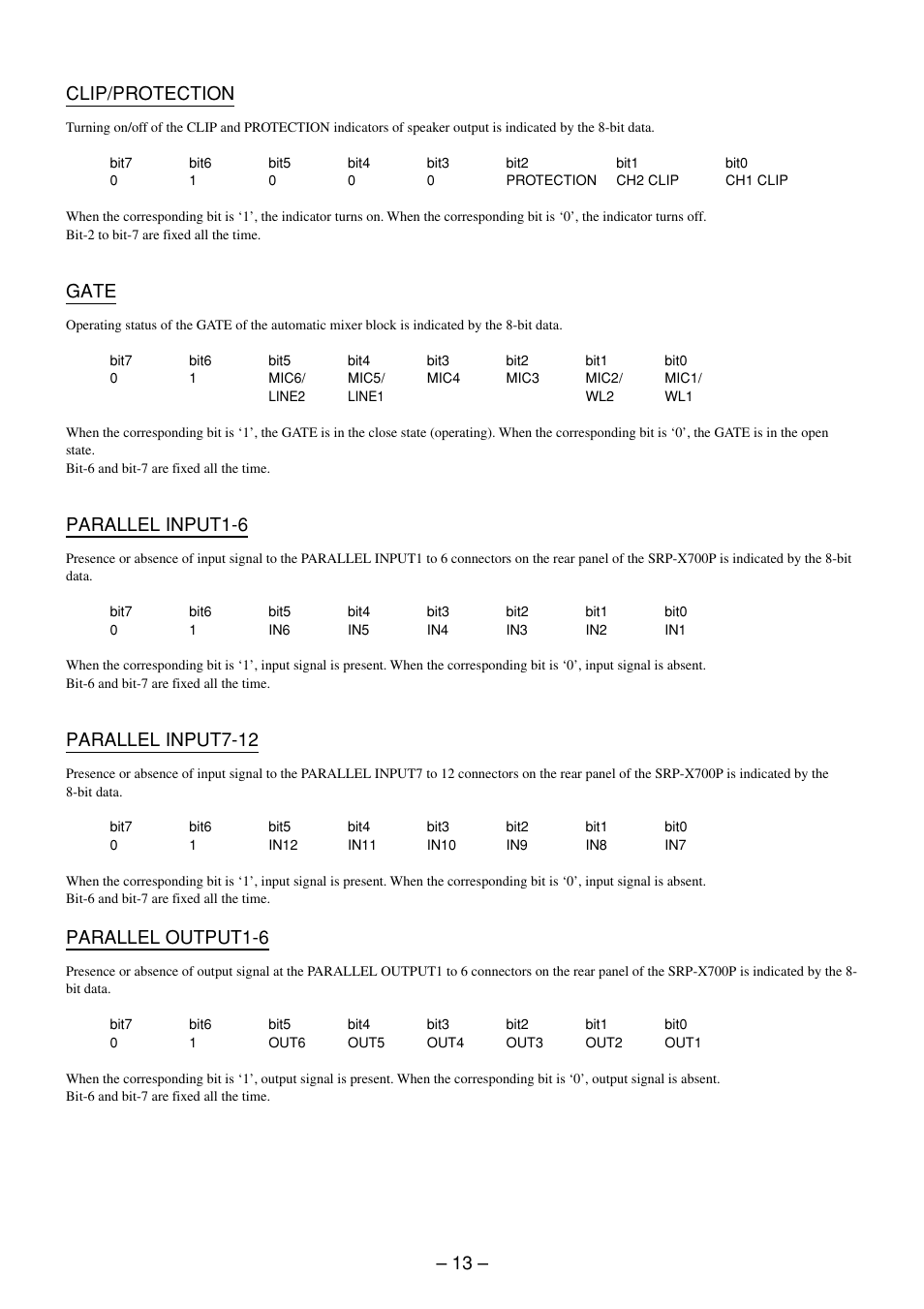 13 – clip/protection, Gate, Parallel input1-6 | Parallel input7-12, Parallel output1-6 | Sony SRP-X700P User Manual | Page 13 / 54