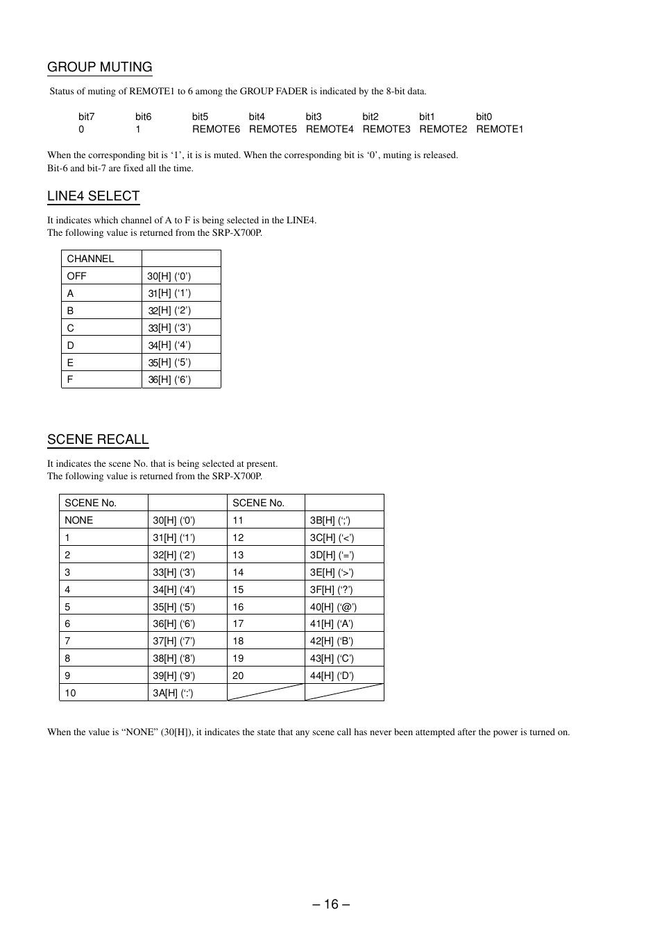 16 – group muting, Line4 select, Scene recall | Sony SRP-X700P User Manual | Page 16 / 54