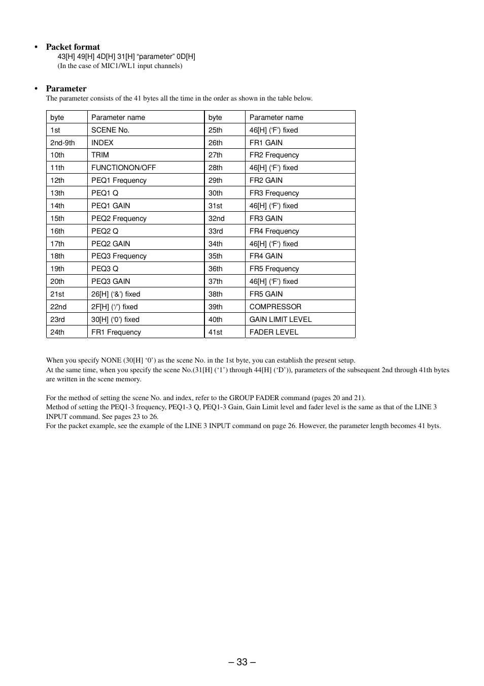 Sony SRP-X700P User Manual | Page 33 / 54