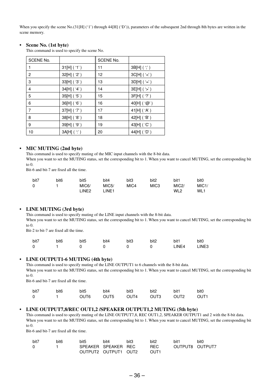 Sony SRP-X700P User Manual | Page 36 / 54