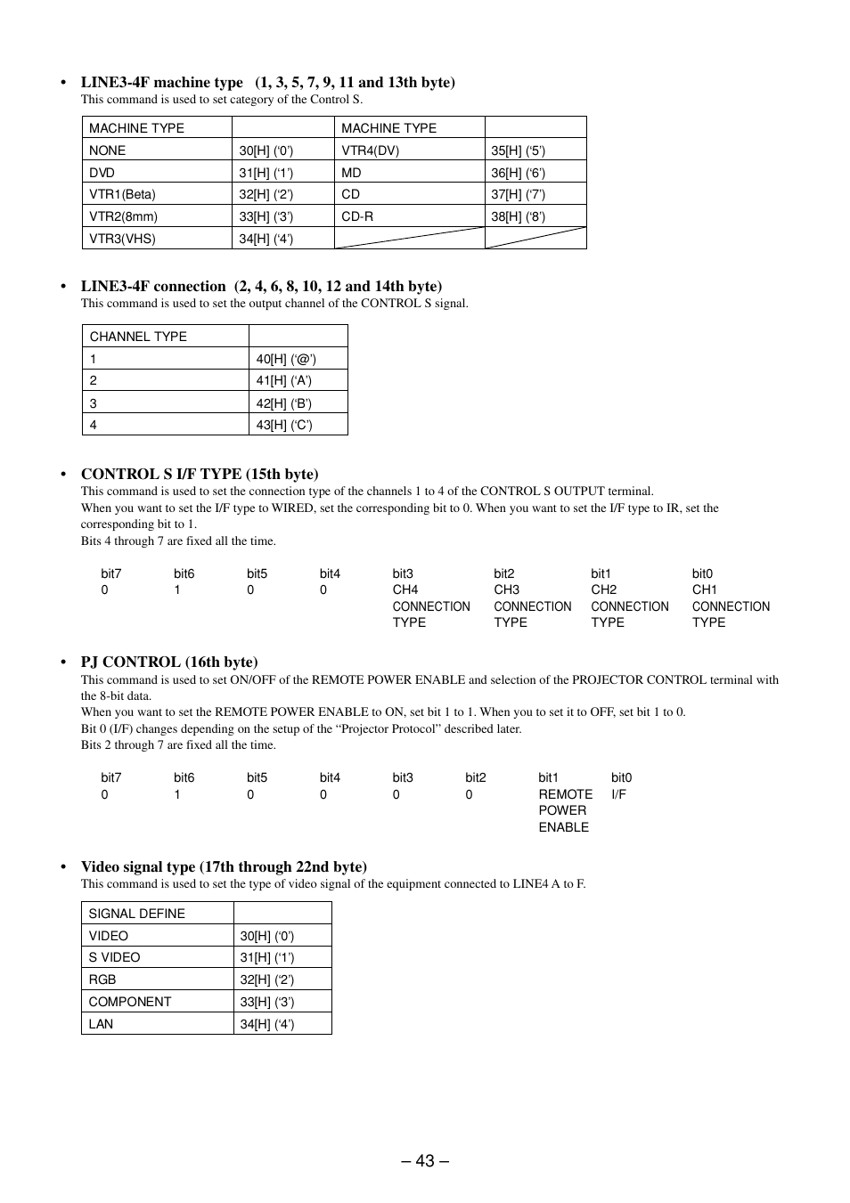 Sony SRP-X700P User Manual | Page 43 / 54