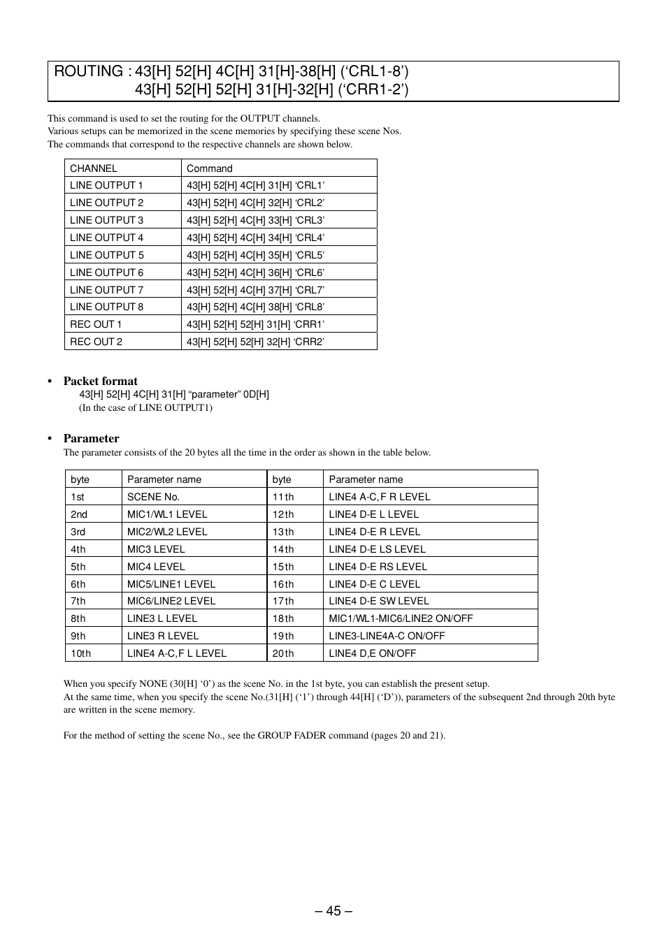 Sony SRP-X700P User Manual | Page 45 / 54