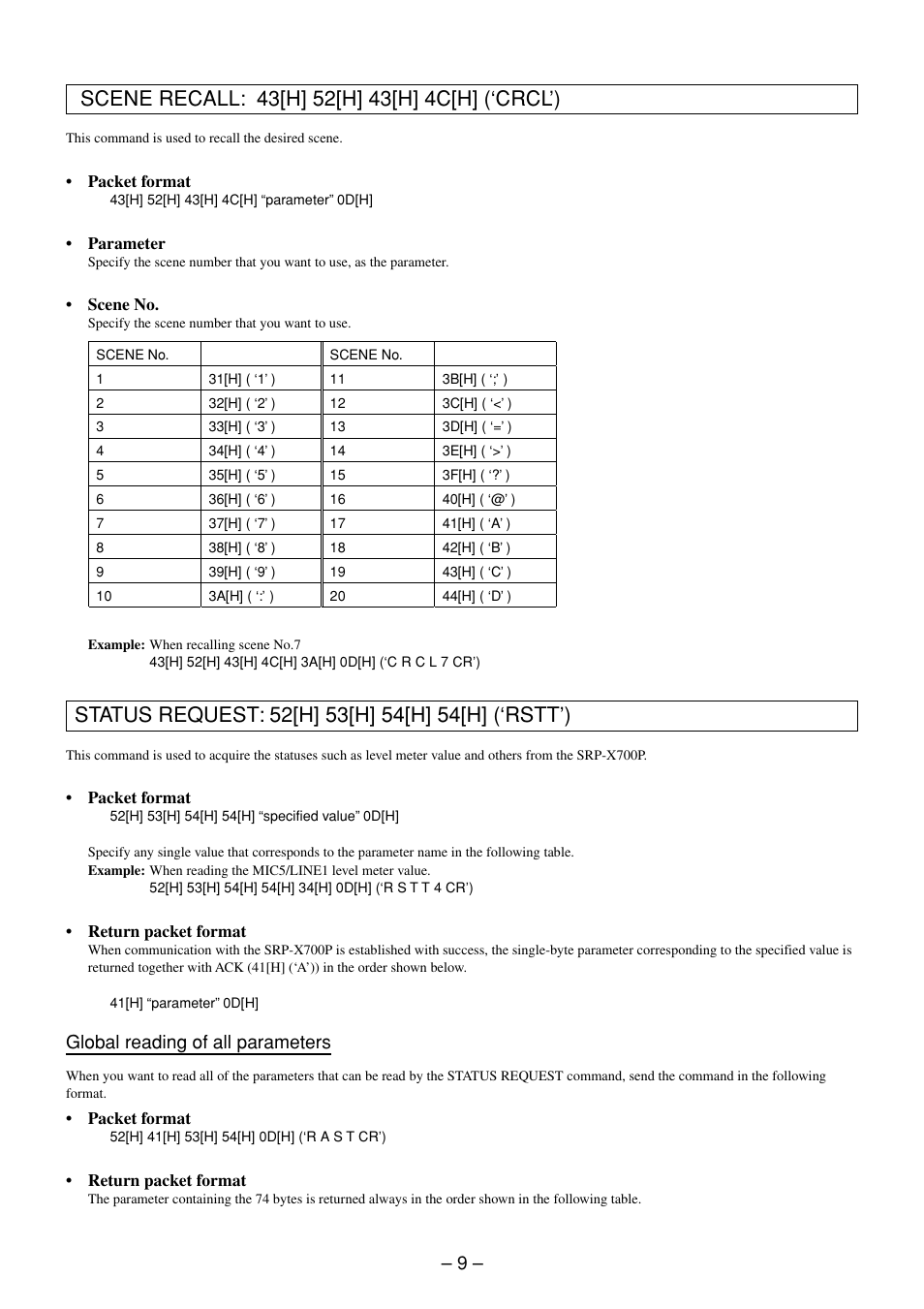 Global reading of all parameters | Sony SRP-X700P User Manual | Page 9 / 54