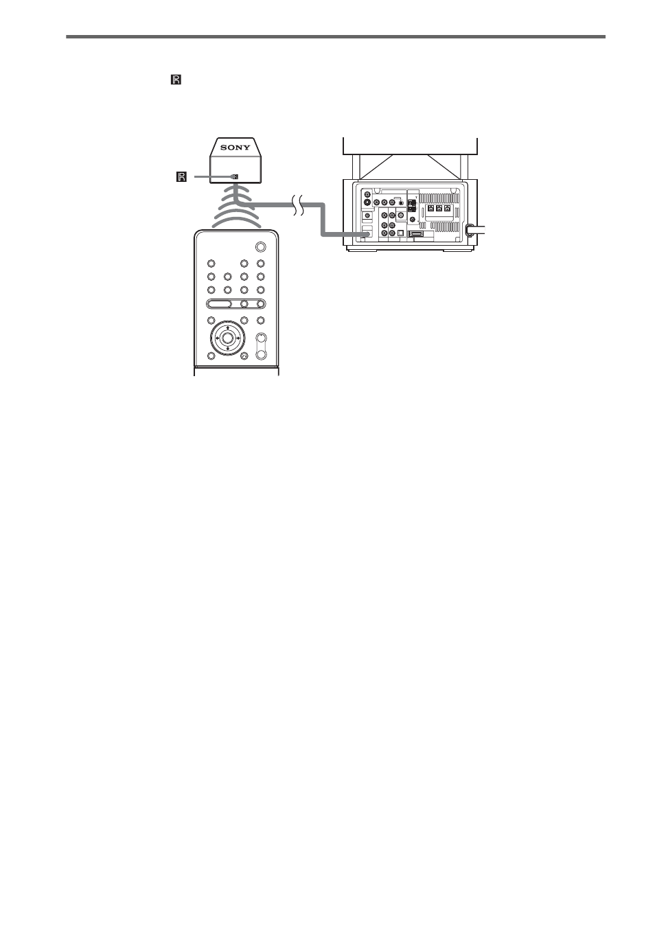 About the remote sensor, Subwoofer remote sensor, Interlace selectable | Sony DAV-LF10 User Manual | Page 14 / 120