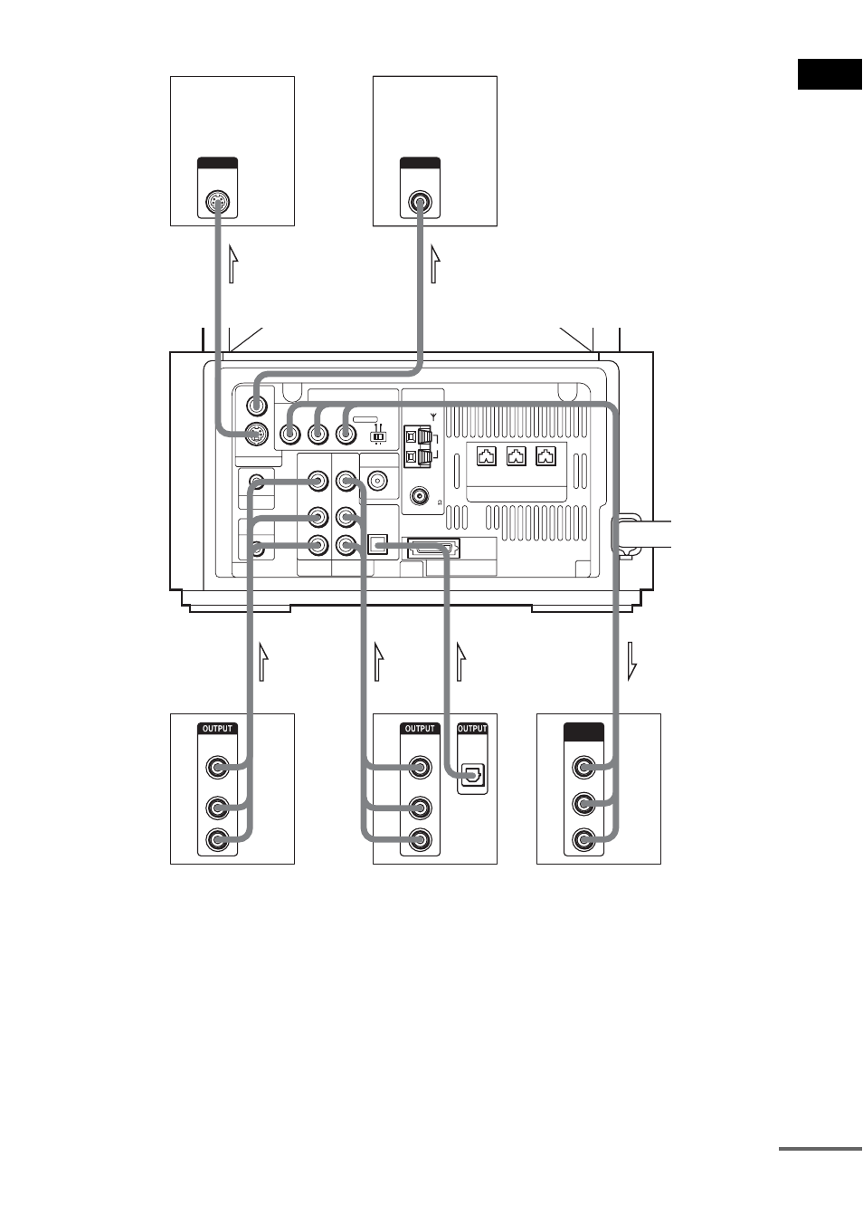 Ge tting star te d 25, Continued, Out in out out in in | Sony DAV-LF10 User Manual | Page 25 / 120