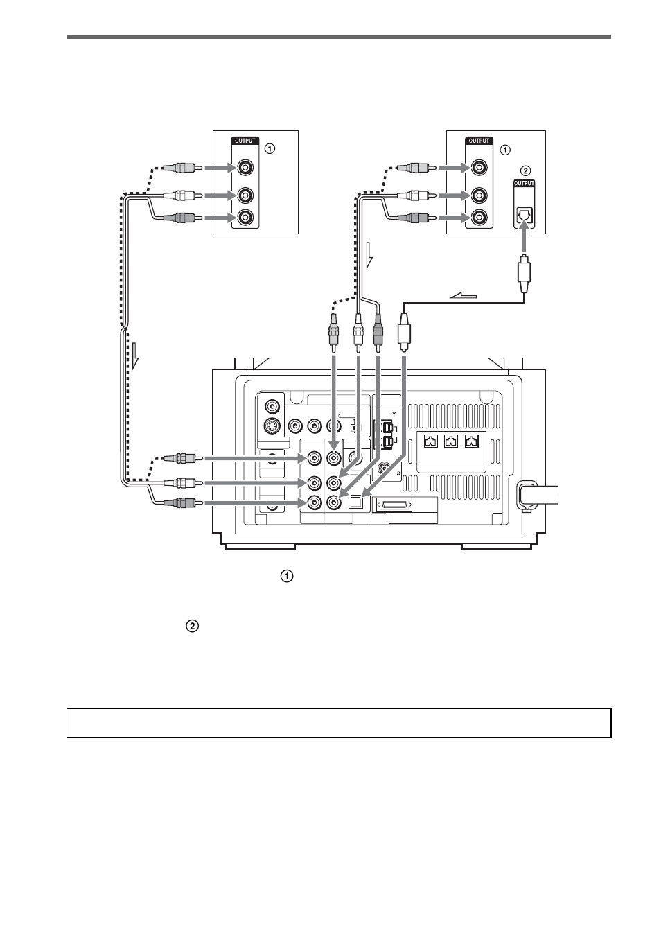 Connect to a tv with audio output jacks | Sony DAV-LF10 User Manual | Page 28 / 120